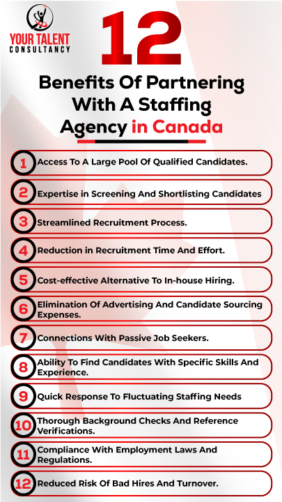 12 benefits of partnering with a staffing agency in canada