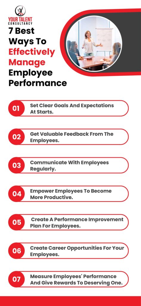 7 best Way to effective manage employee performance