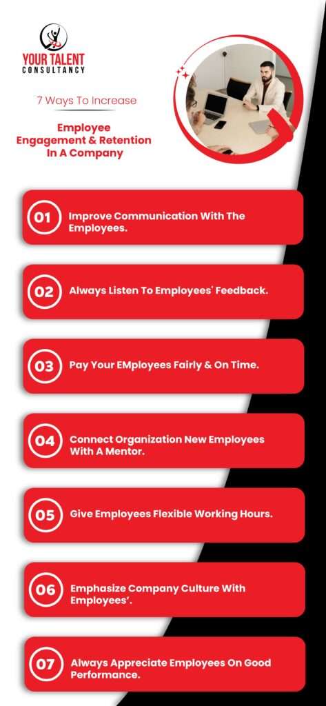 Increase Employee engagement and retention in company